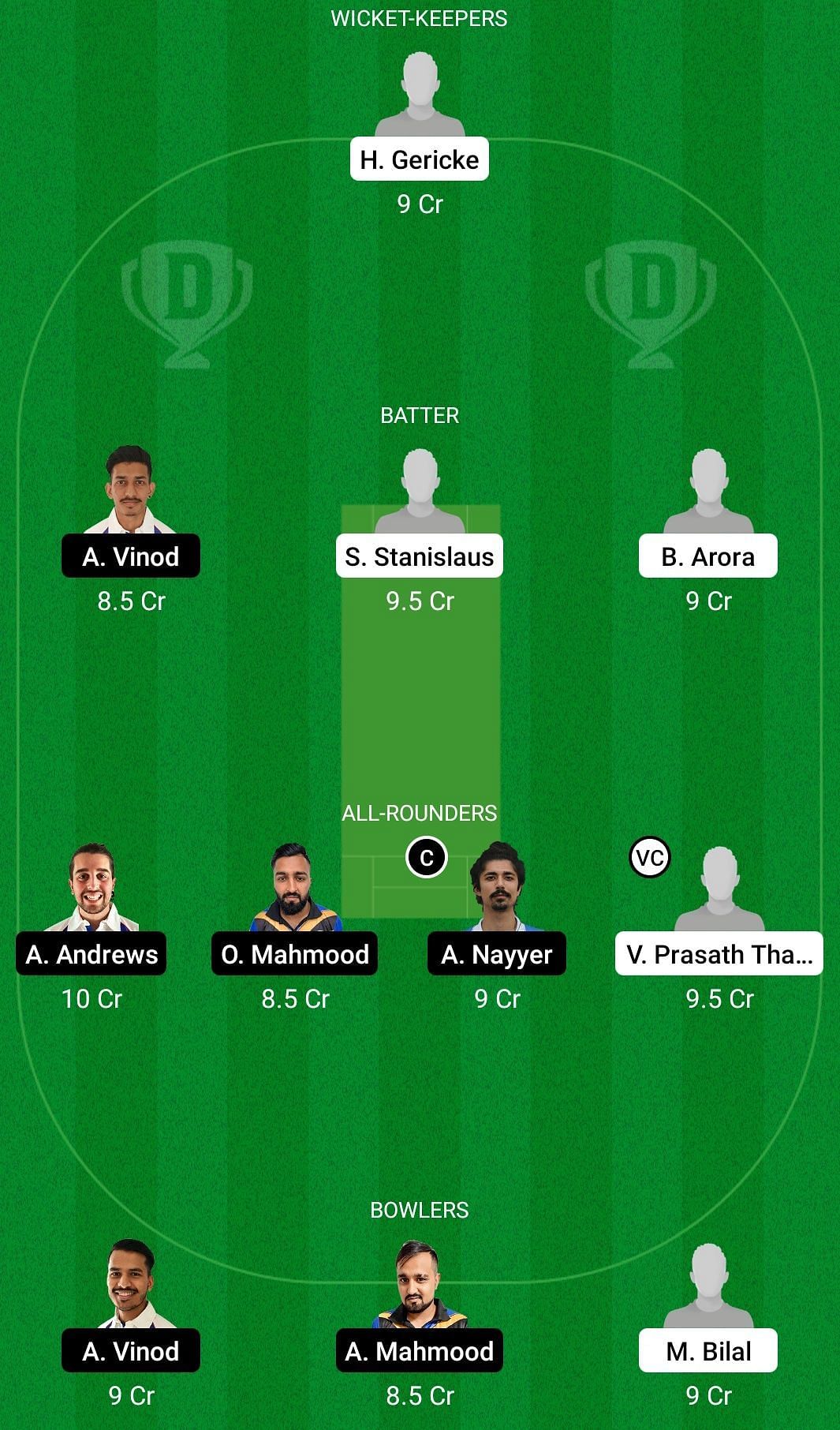 MAL vs SWI Dream11 Team - 1